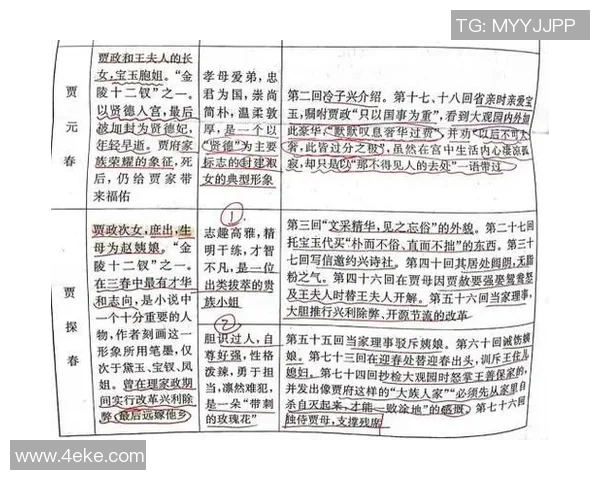 广州网球队在奥运会中的心理素质表现分析与点评